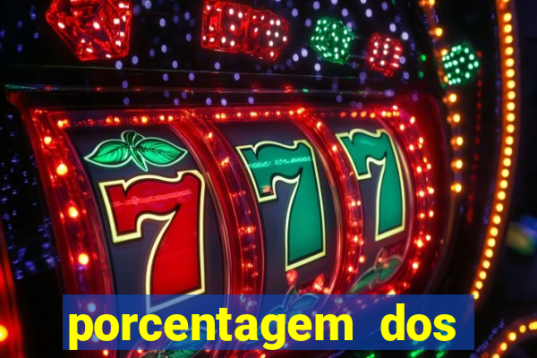 porcentagem dos joguinhos slots