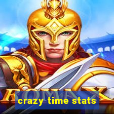 crazy time stats