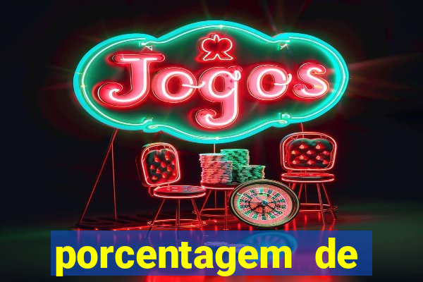 porcentagem de pagamento fortune tiger