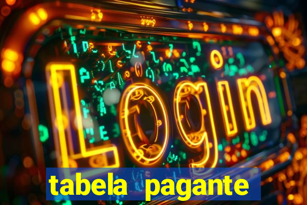 tabela pagante fortune tiger