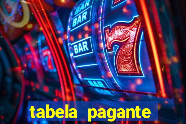 tabela pagante fortune tiger