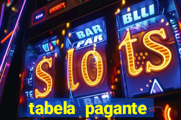 tabela pagante fortune tiger