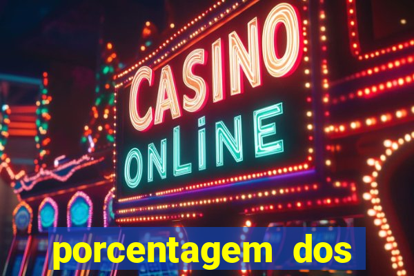 porcentagem dos slots pg popbra