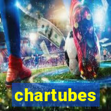 chartubes