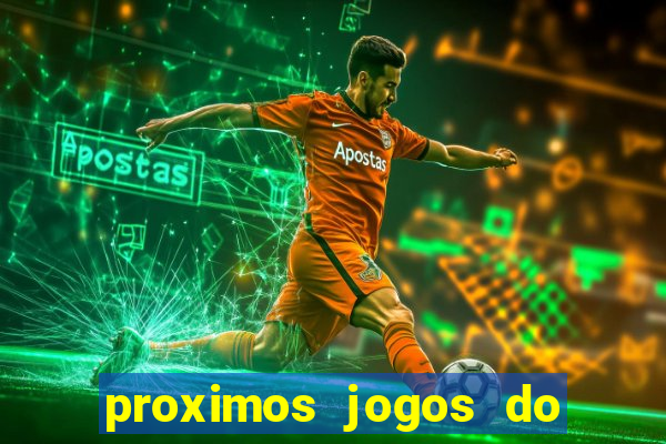 proximos jogos do inter no beira rio