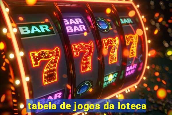 tabela de jogos da loteca