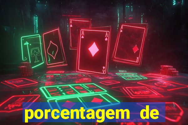 porcentagem de jogos pagantes slots