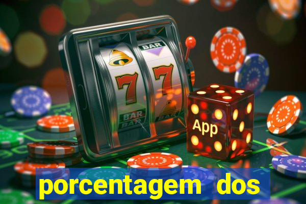 porcentagem dos jogos pg slots