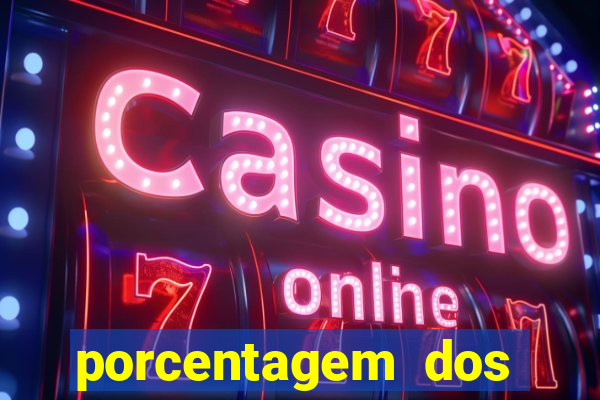 porcentagem dos jogos pg slots