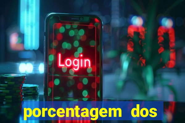 porcentagem dos jogos pg slots