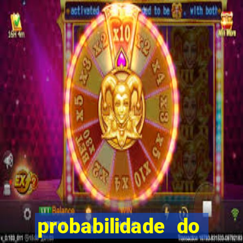 probabilidade do jogo do sao paulo hoje