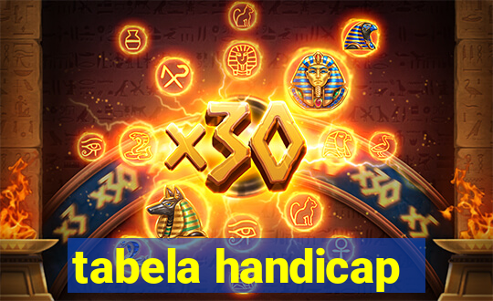 tabela handicap