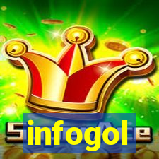 infogol