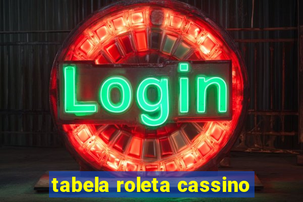 tabela roleta cassino