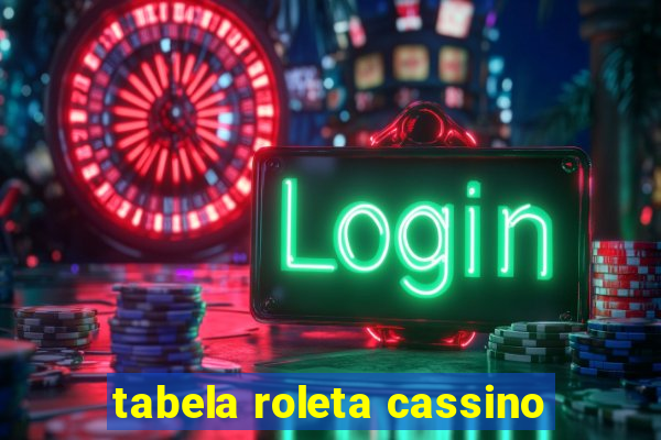 tabela roleta cassino