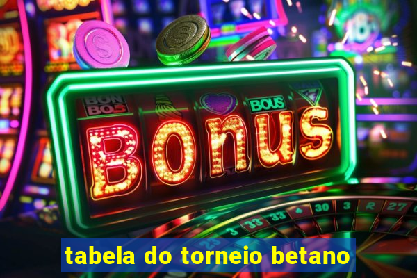 tabela do torneio betano