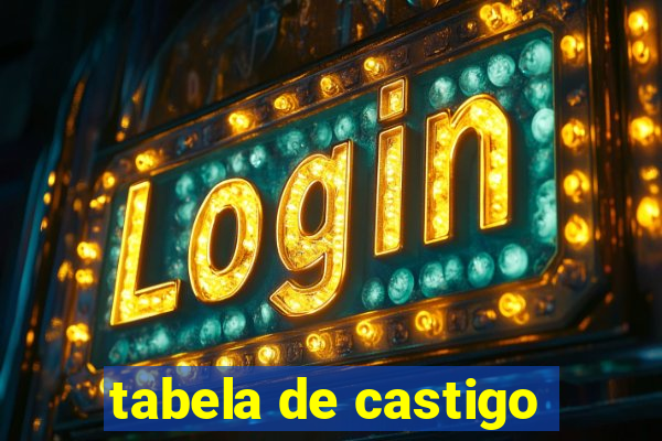 tabela de castigo