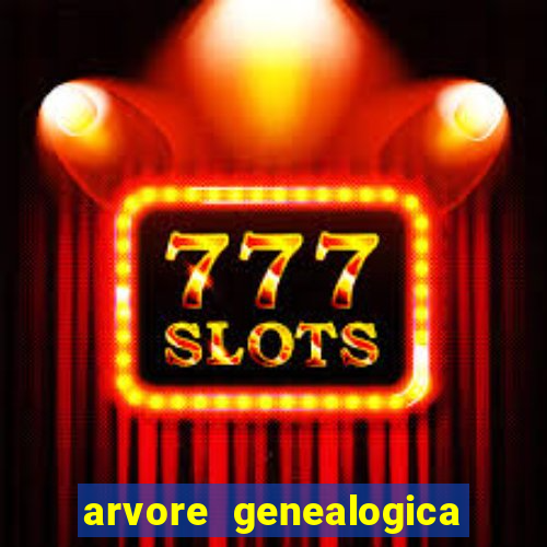 arvore genealogica familia real