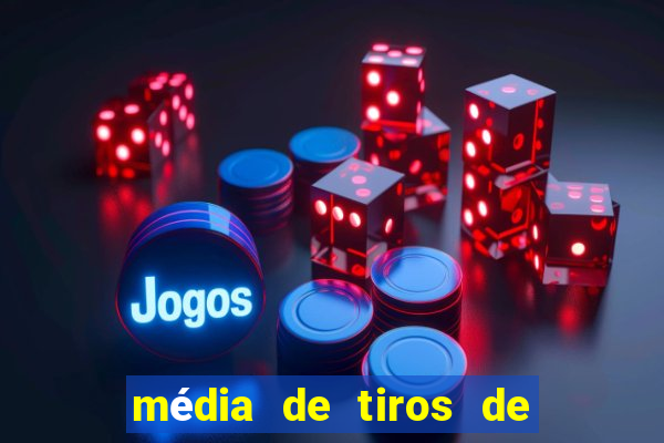 média de tiros de meta por jogo