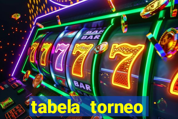 tabela torneo betano argentina