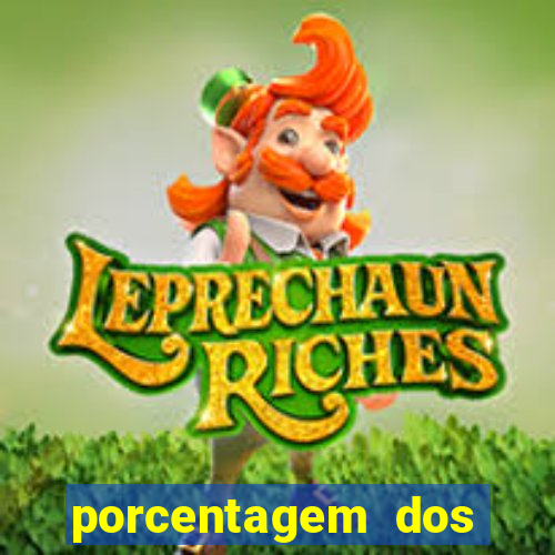 porcentagem dos slots pg hoje