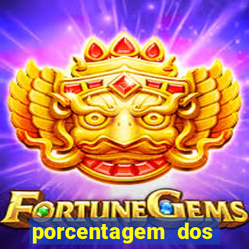 porcentagem dos slots pg hoje