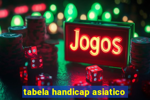 tabela handicap asiatico