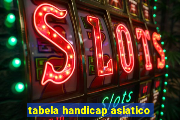 tabela handicap asiatico