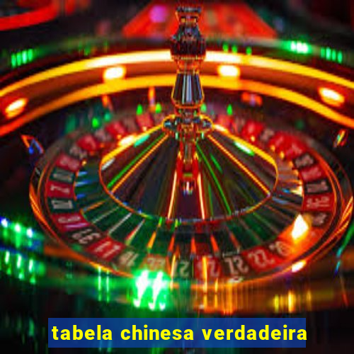 tabela chinesa verdadeira