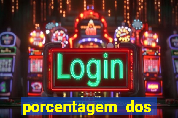 porcentagem dos slots pagantes