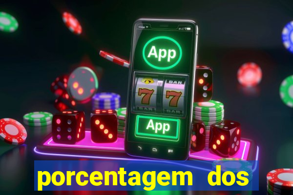 porcentagem dos slots pagantes