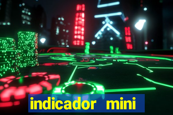 indicador mini indice b3