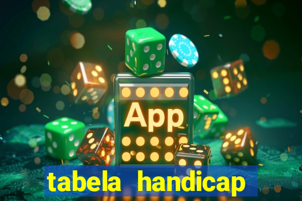 tabela handicap asiatico gols