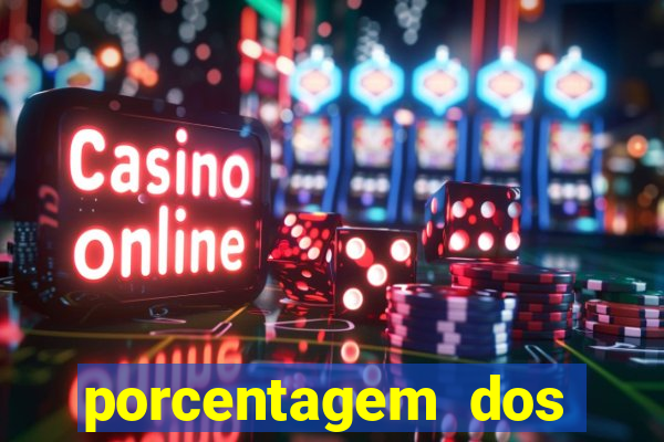 porcentagem dos slots pp