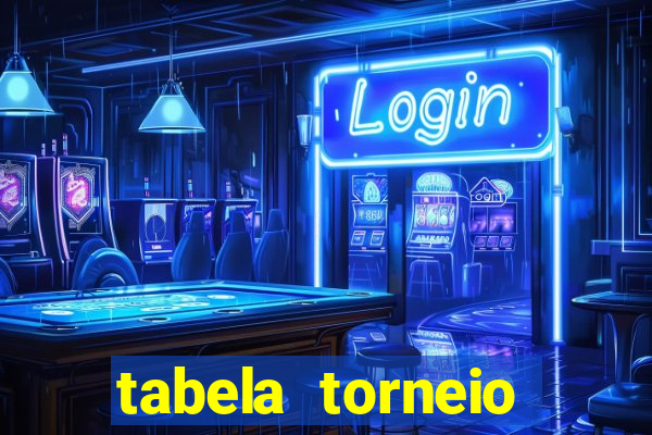 tabela torneio betano argentina