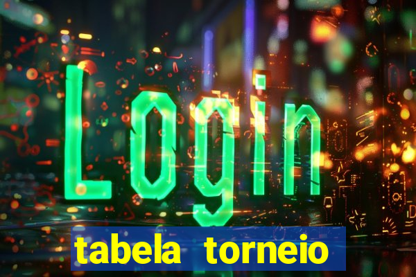 tabela torneio betano argentina