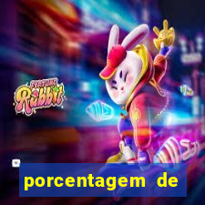 porcentagem de slots pg