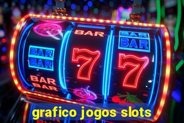 grafico jogos slots