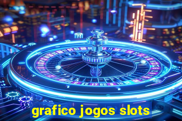 grafico jogos slots