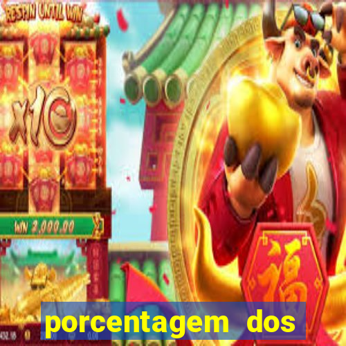 porcentagem dos slots pg tempo real