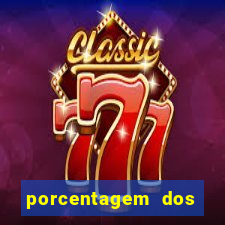 porcentagem dos slots pg tempo real