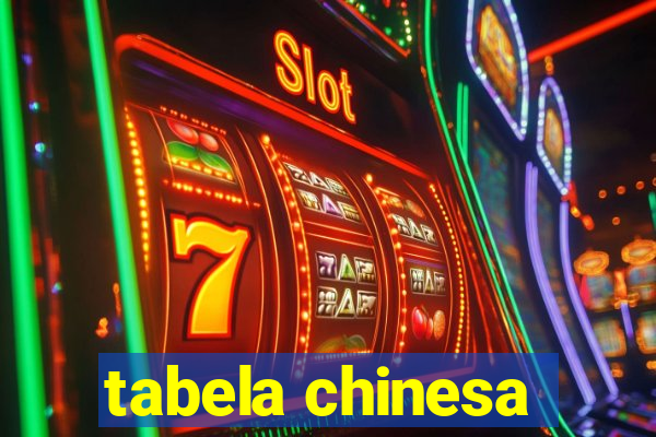 tabela chinesa