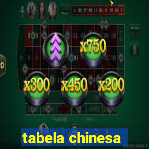 tabela chinesa