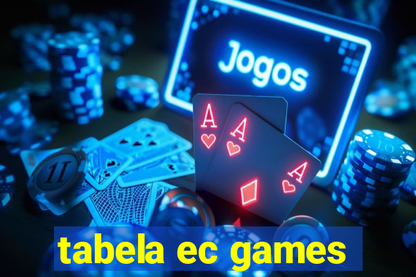 tabela ec games