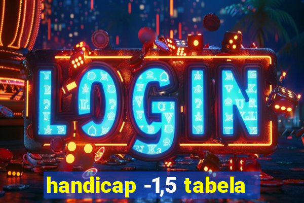 handicap -1,5 tabela