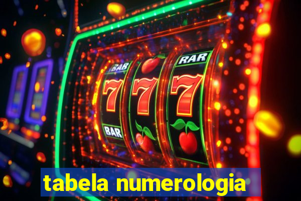 tabela numerologia