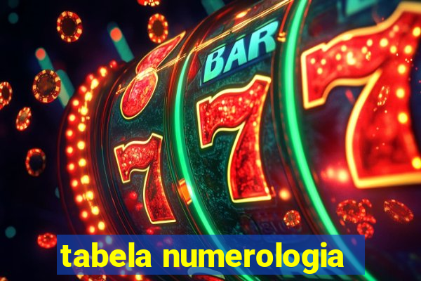 tabela numerologia