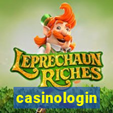 casinologin