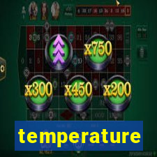 temperature converter jogo