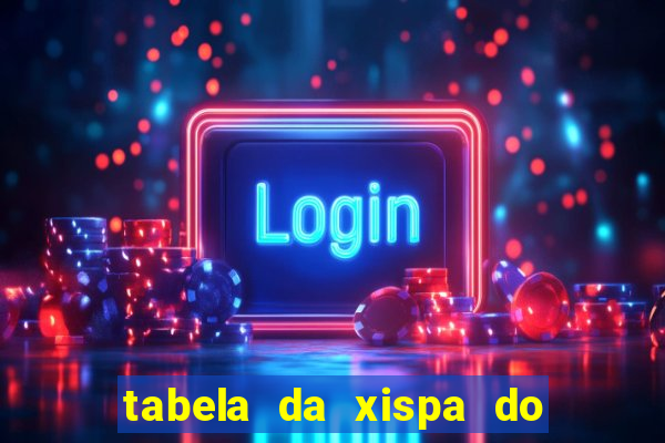 tabela da xispa do jogo do bicho